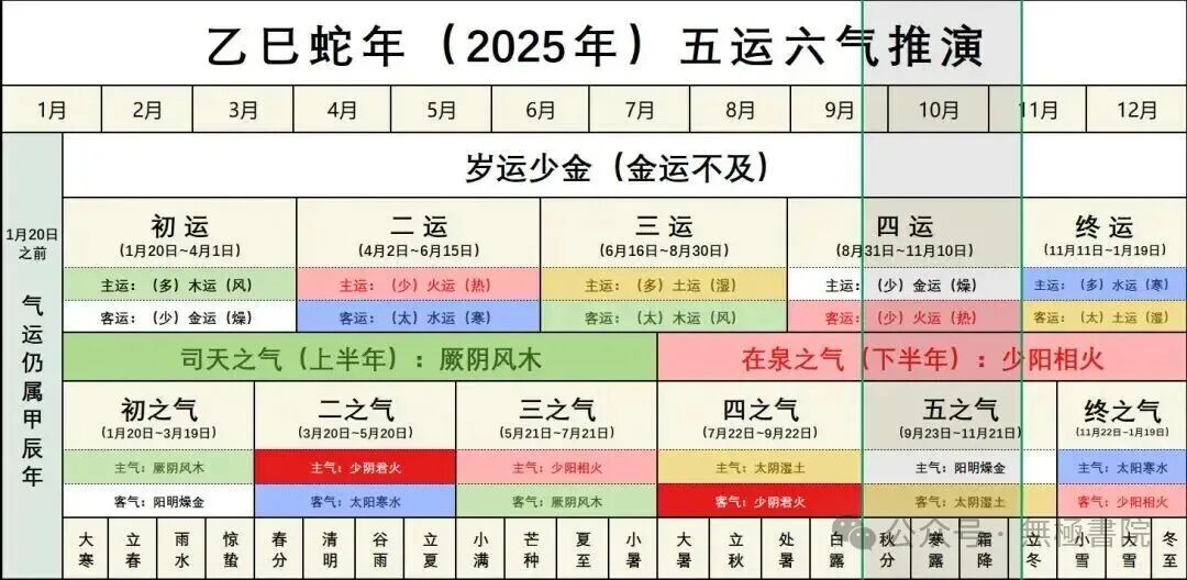 文章标题-3 今年秋天最缺金,几个天然补金法,大吸金气和财气