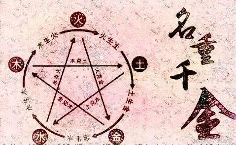 文章标题-3 女性起名禁用字