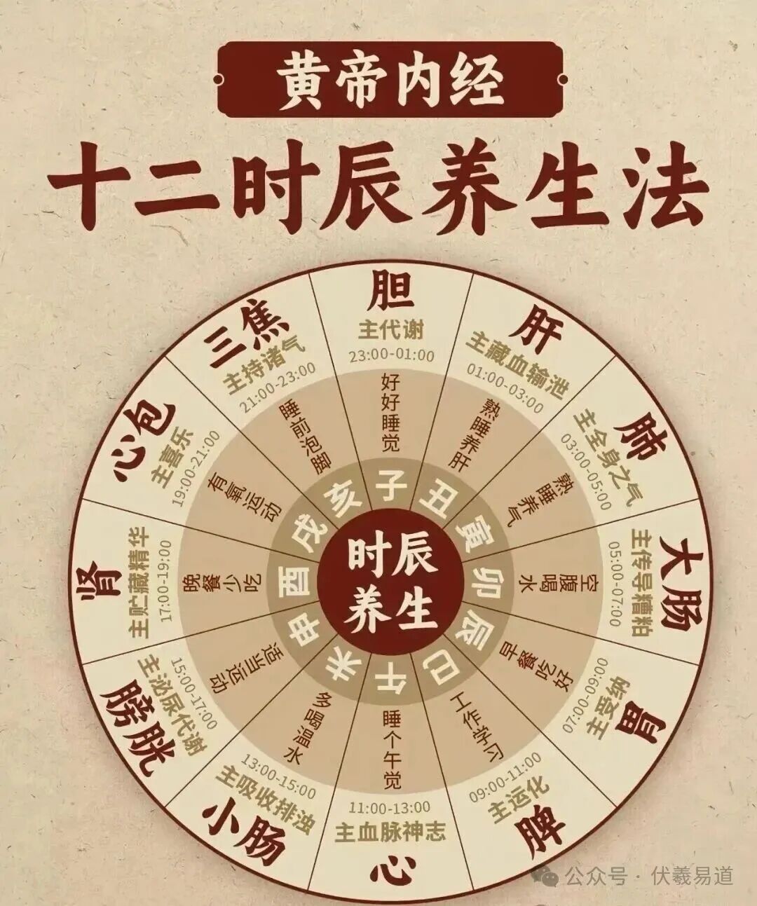 何为「天圆地方」古人的解读蕴含着深刻的哲学思想和文化内涵！