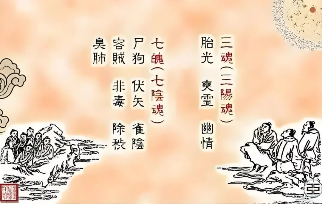 若有轮回转世，那为什么还要祭祀上坟，祖先能收到吗？