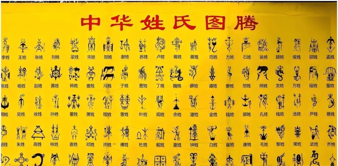 名字中暗藏的信息，哪几类人最需要更改名字