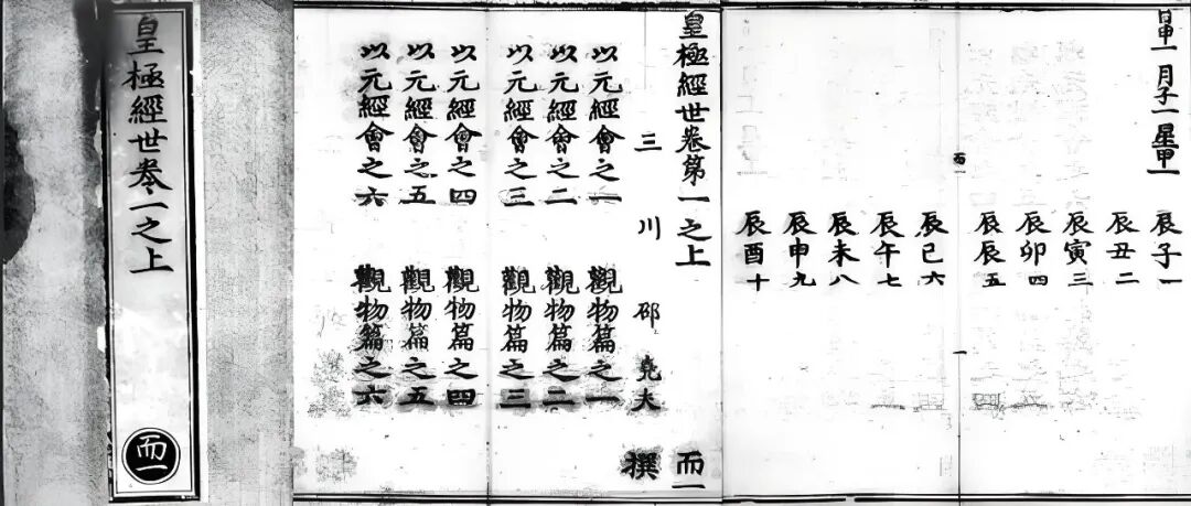 皇极经世书推算公式