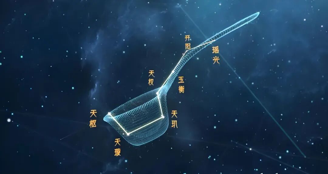 七星续命灯真法图