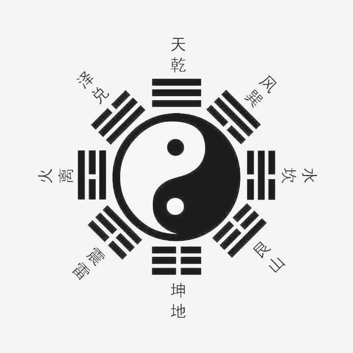 最神秘的八个字，风水好坏，人生吉凶都与它们有关！