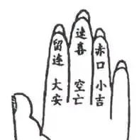 小六壬完整版详细教程