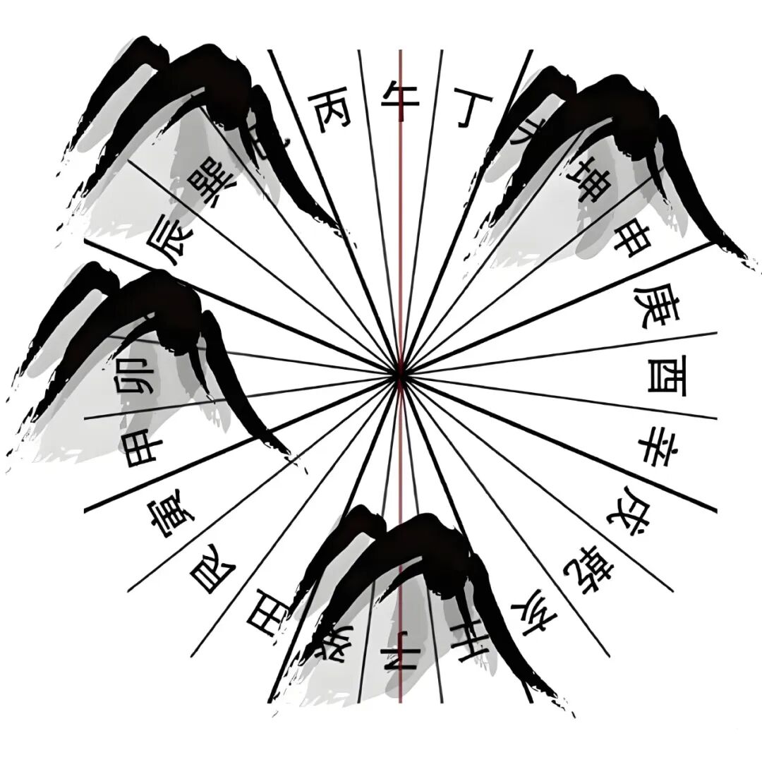 金锁玉关二十四山向消砂纳水全集