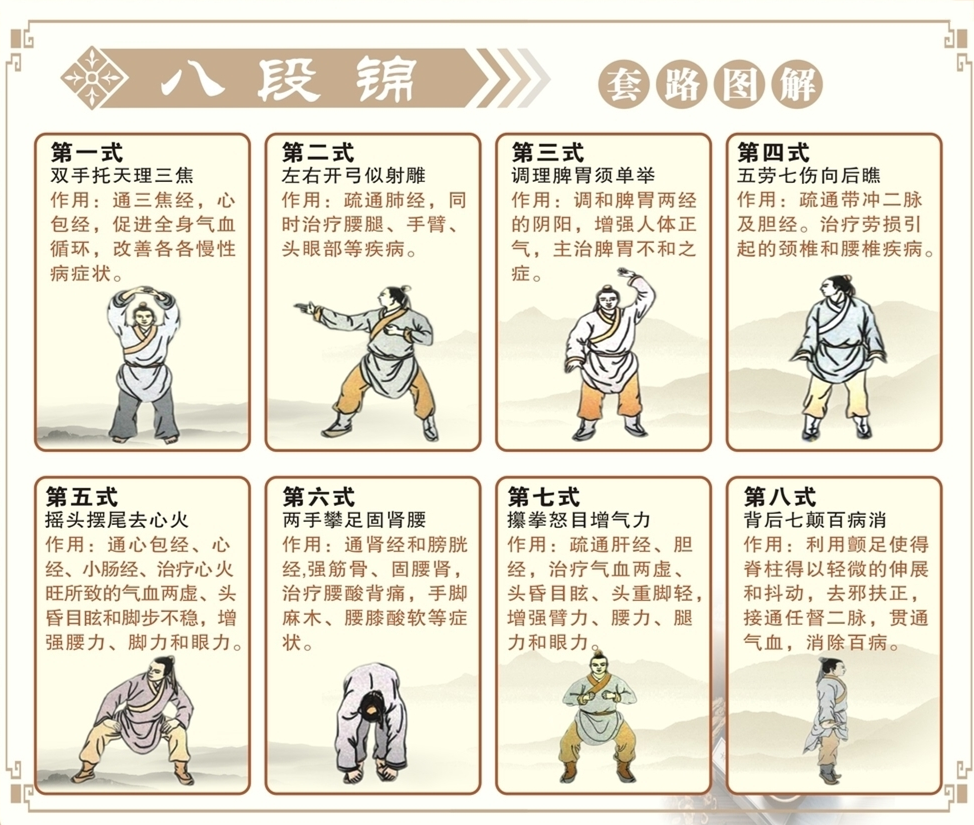 爆火的道家功法；勤练正气存内，邪不可干！