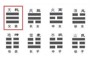 文章标题-3 【梅花易数】必背口诀!!!
