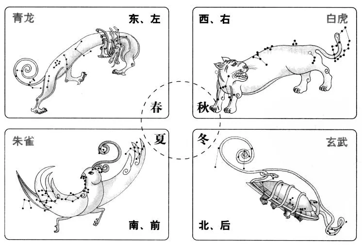 阳宅十书:宅基外形吉凶（完整图解珍藏版）