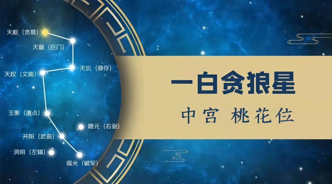 文章标题-3 2026丙午年,九宫飞星风水布局方位详解,年运分析!(附化解方法)