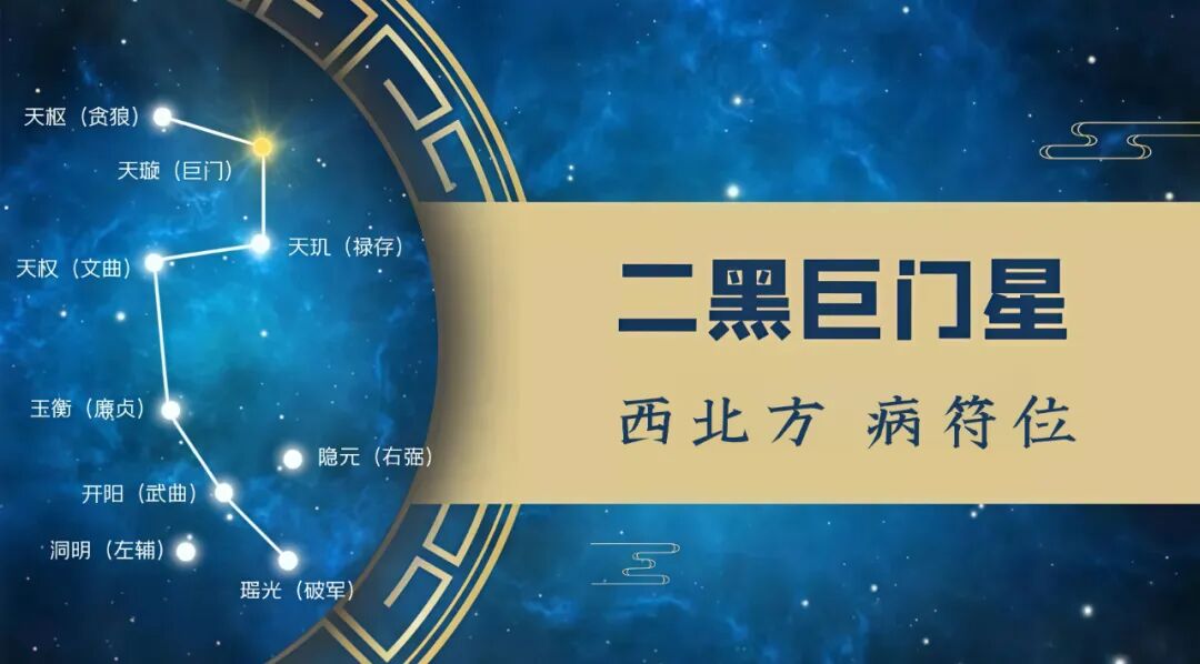 文章标题-4 2026丙午年,九宫飞星风水布局方位详解,年运分析!(附化解方法)