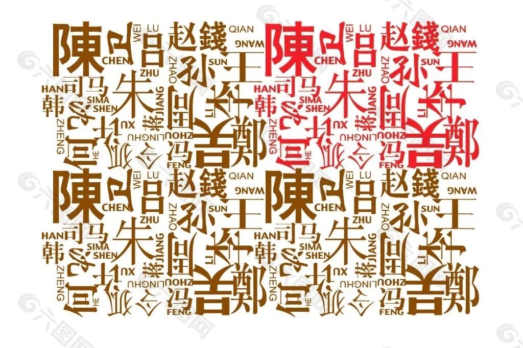 文章标题-5 姓名里最忌讳的50个字