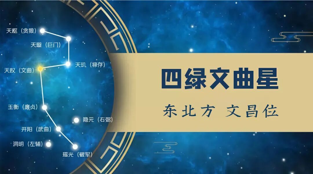 文章标题-6 2026丙午年,九宫飞星风水布局方位详解,年运分析!(附化解方法)