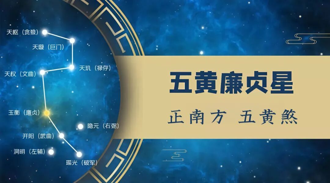 文章标题-7 2026丙午年,九宫飞星风水布局方位详解,年运分析!(附化解方法)