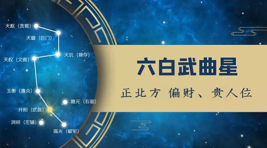 文章标题-8 2026丙午年,九宫飞星风水布局方位详解,年运分析!(附化解方法)