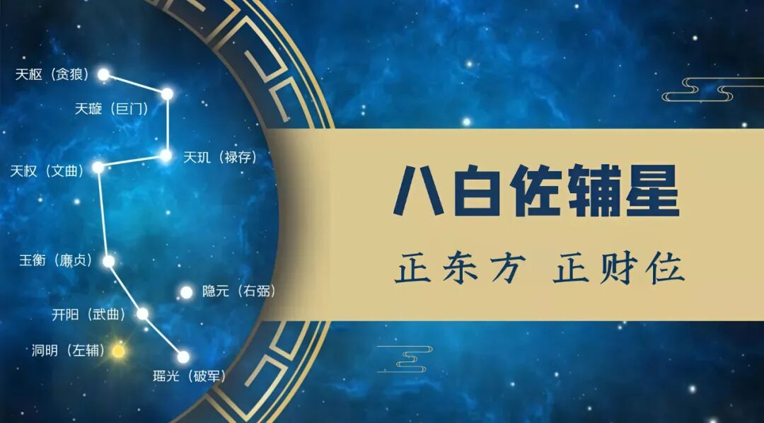 文章标题-10 2026丙午年,九宫飞星风水布局方位详解,年运分析!(附化解方法)