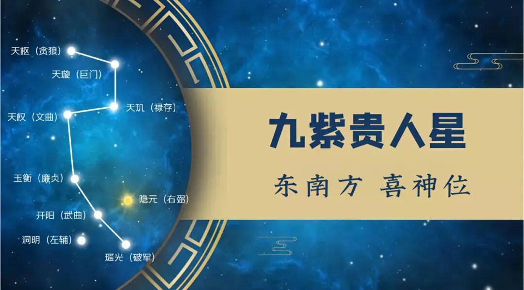 文章标题-11 2026丙午年,九宫飞星风水布局方位详解,年运分析!(附化解方法)