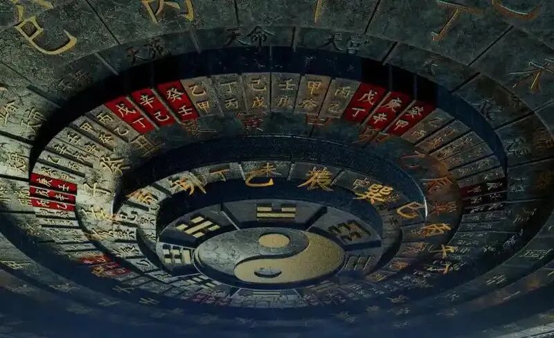 文章标题-1 二十四山分金、九星水法、水口吉凶详断阴宅放水法,寻龙点穴秘诀!