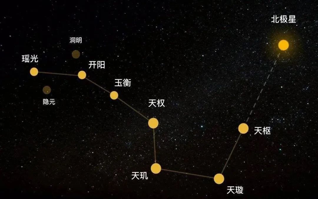 九紫离火运 | 往后三年金水休眠、火势当道，哪些人有新机遇？