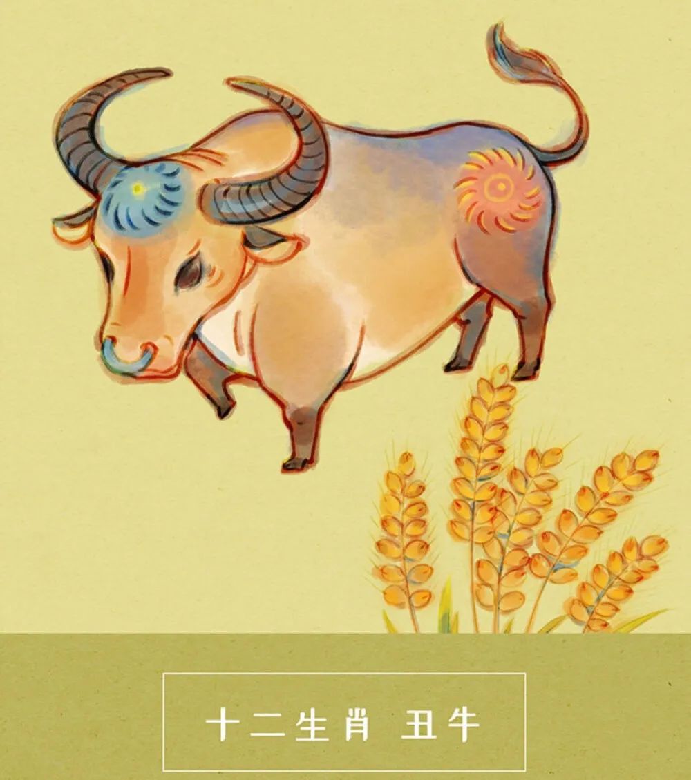 十二生肖的风水文昌位在哪里？