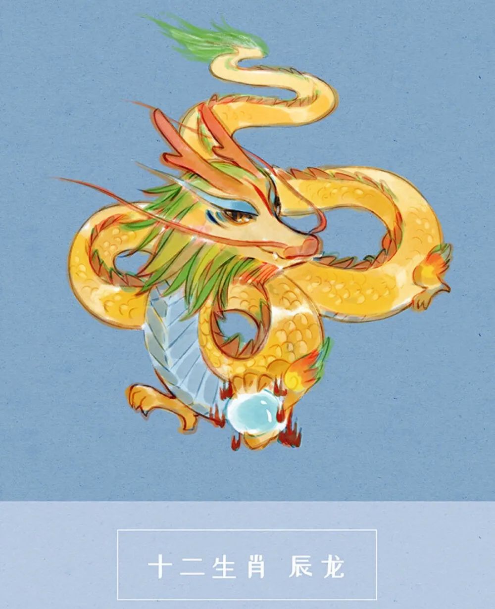 十二生肖的风水文昌位在哪里？