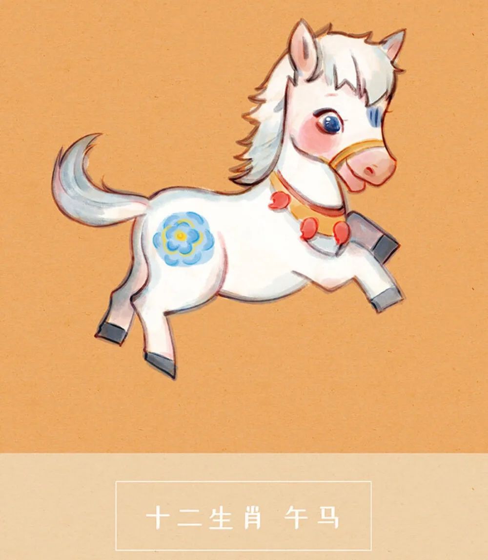 十二生肖的风水文昌位在哪里？