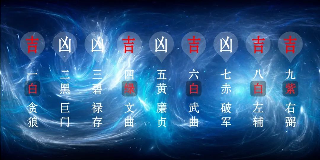 这5种人九运期间运气最好，一旺就是20年！