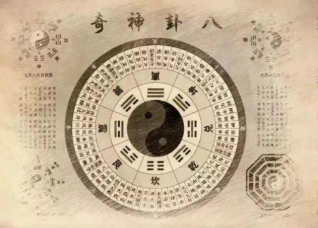 文章标题-3 东西丢了不要急,教你用周易古诀找回失物!