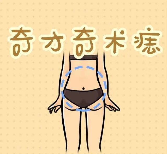 “痣”背后的秘密：那些优痣，居然长在这里！