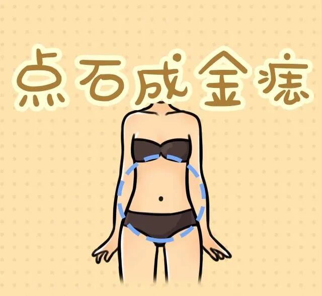 “痣”背后的秘密：那些优痣，居然长在这里！