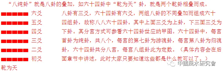 铜钱卦：六爻基础和进阶（先收藏）