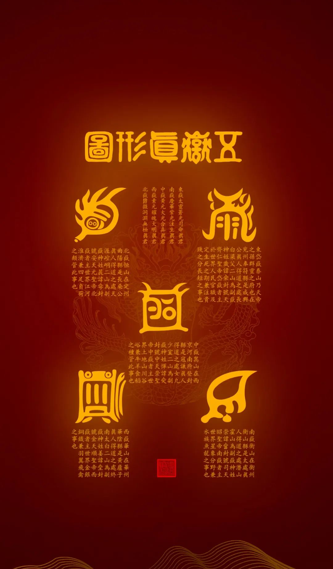 想修仙？就先弄懂这张天宫仙境图！