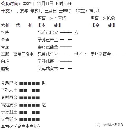 铜钱卦：六爻基础和进阶（先收藏）