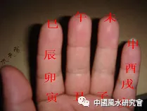 铜钱卦：六爻基础和进阶（先收藏）