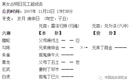 铜钱卦：六爻基础和进阶（先收藏）