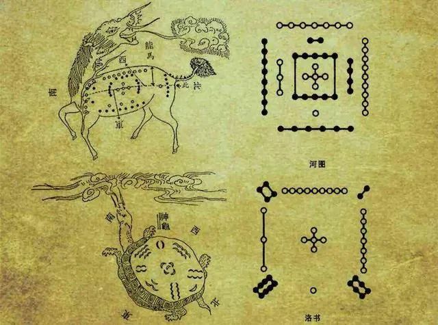 古人如何观天象知人事！（附鬼谷先师七星掌）