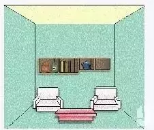 80个住宅结构吉凶图（后附修正点评）