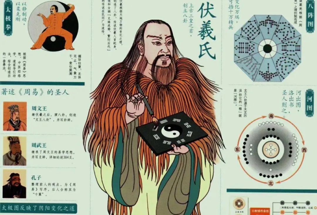 祖师爷的训诫｜卦不空断 、命不空算！