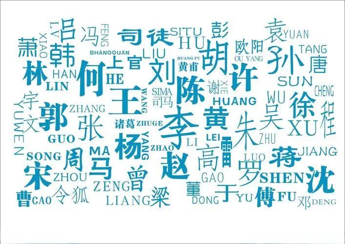 文章标题-3 男女禁用的名字