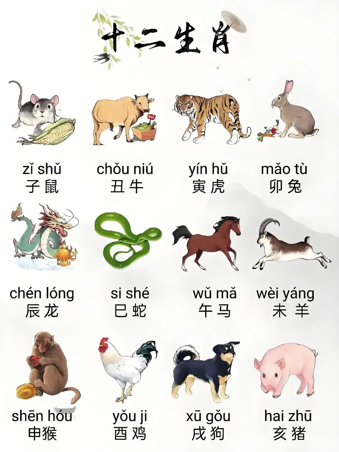 五行相生相克表，看看你和谁般配！