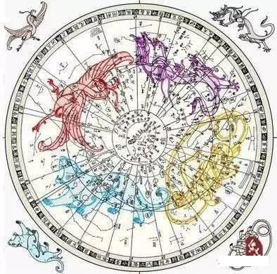 二十八星宿详解，不用找，都在这里！