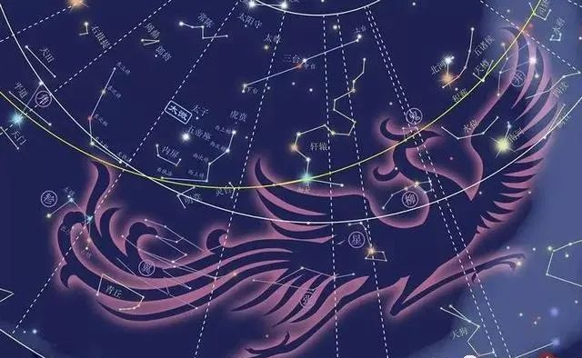 二十八星宿详解，不用找，都在这里！