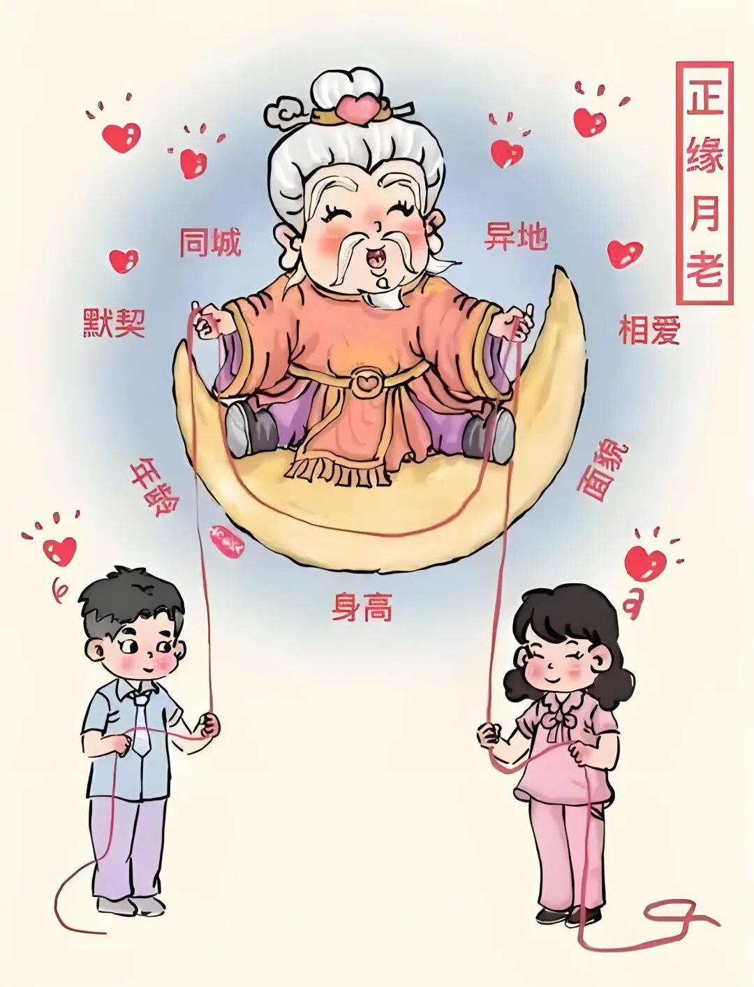 文章标题-2 道家婚姻和合术揭秘,学会此术可让你婚姻圆满!