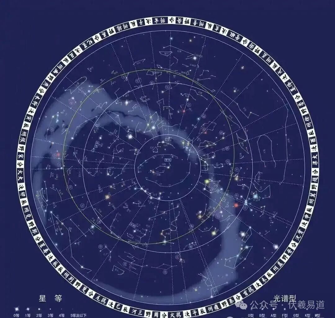 学 “易” 必读明篇《淮南子●天文训》原文及译文！