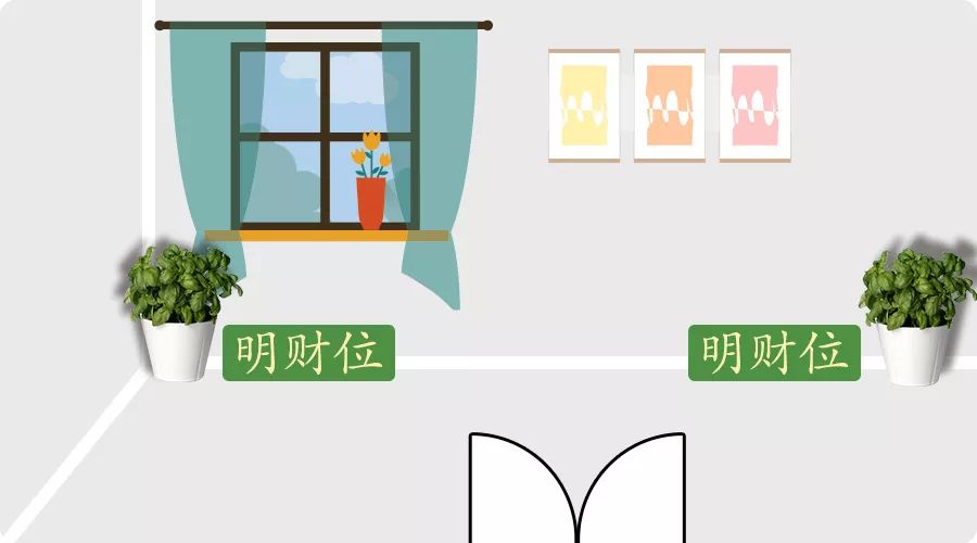 总是不聚财，检查一下客厅财位吧！