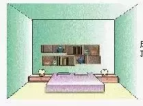 80个住宅结构吉凶图（后附修正点评）