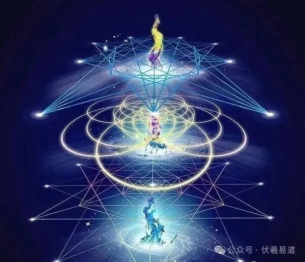 揭秘灵性文章；有缘人可以获得天人合一的秘密！