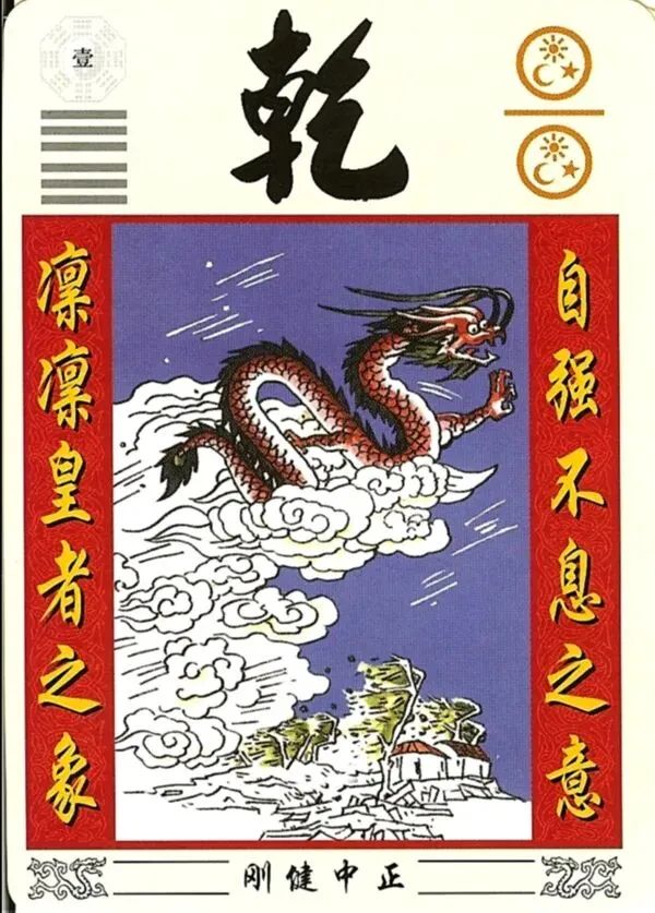 六十四卦详解图，《周易》六十四卦图解（全）