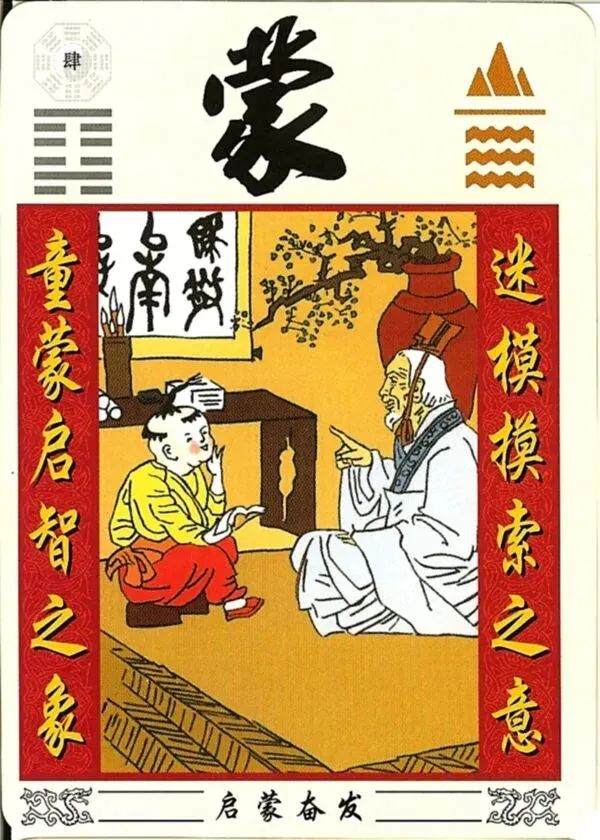 文章标题-4 六十四卦详解图,《周易》六十四卦图解(全)