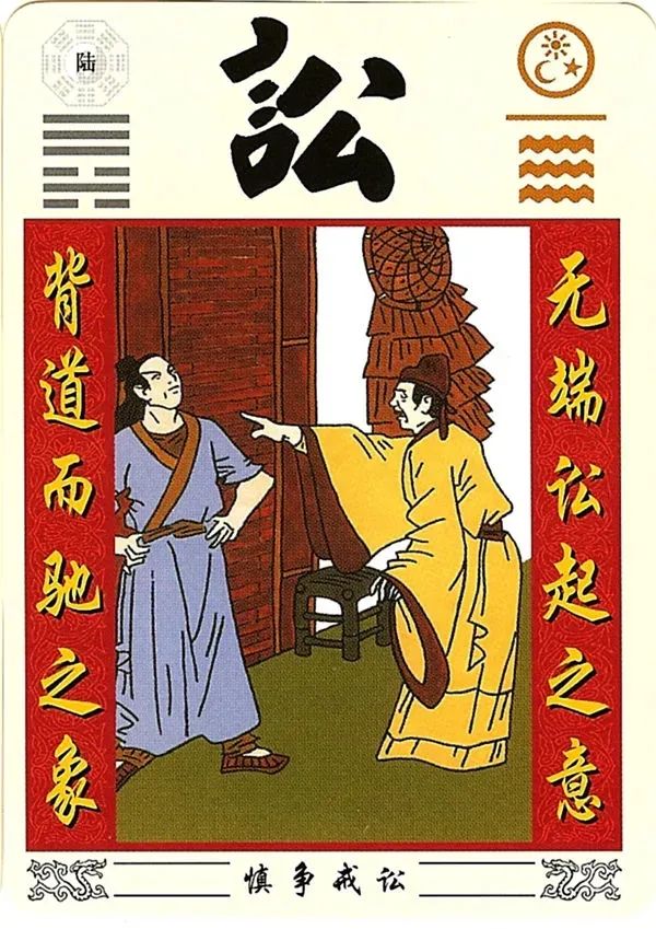 文章标题-6 六十四卦详解图,《周易》六十四卦图解(全)